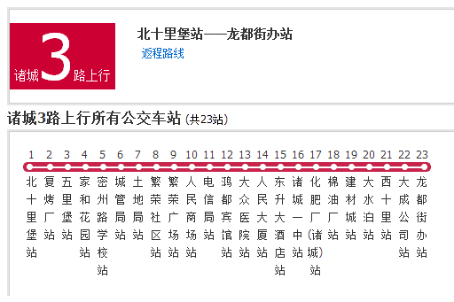 諸城公交3路