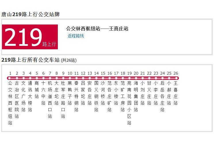 唐山公交219路