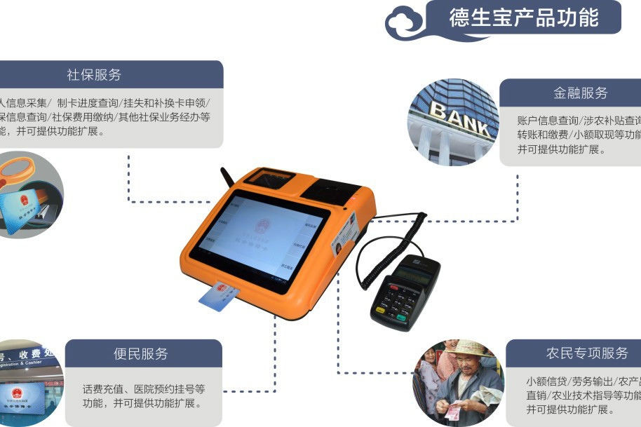 社保金融自助服務終端