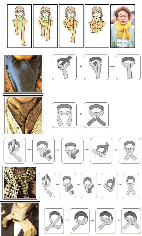 圍巾(頸部保暖裝飾品)