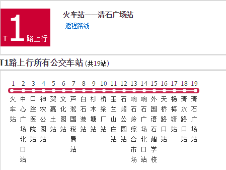 株洲公交T1路