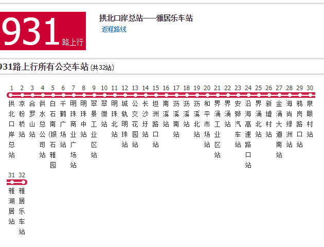 珠海公交931路(中山公交931路)