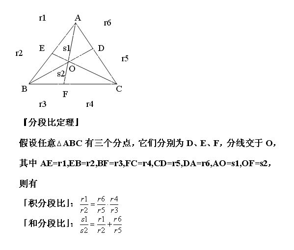 分段比定理