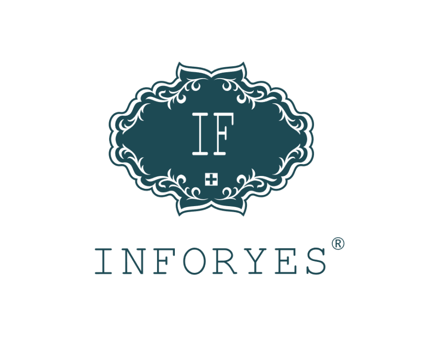 INFORYES