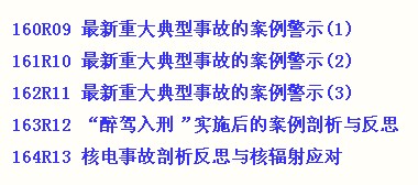 最新重大典型事故的案例警示(3)