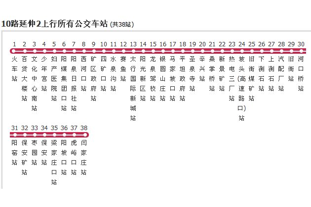 陽泉公交10路延伸2