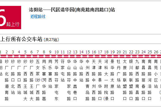 洛陽公交6路