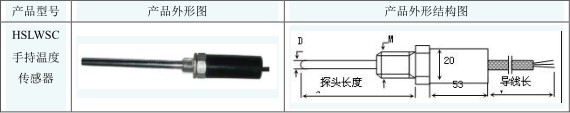 外形結構圖