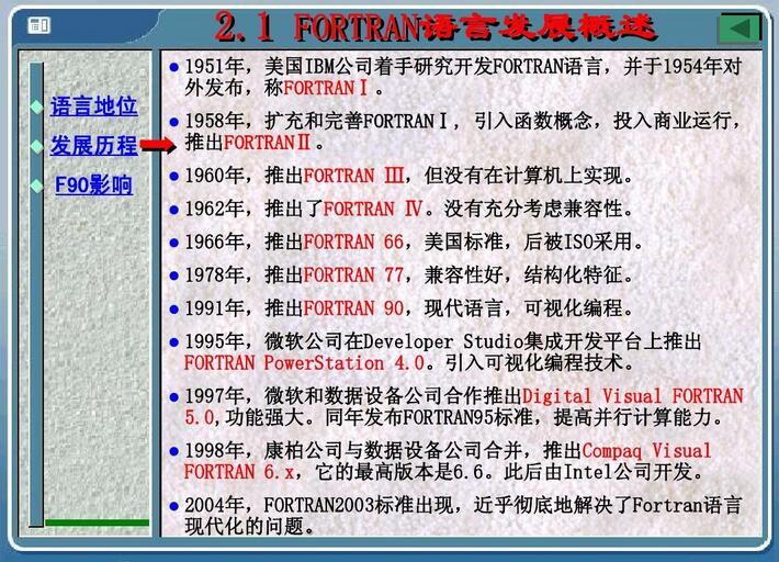 FORTRAN語言