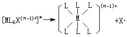 無機金屬化合物光化學