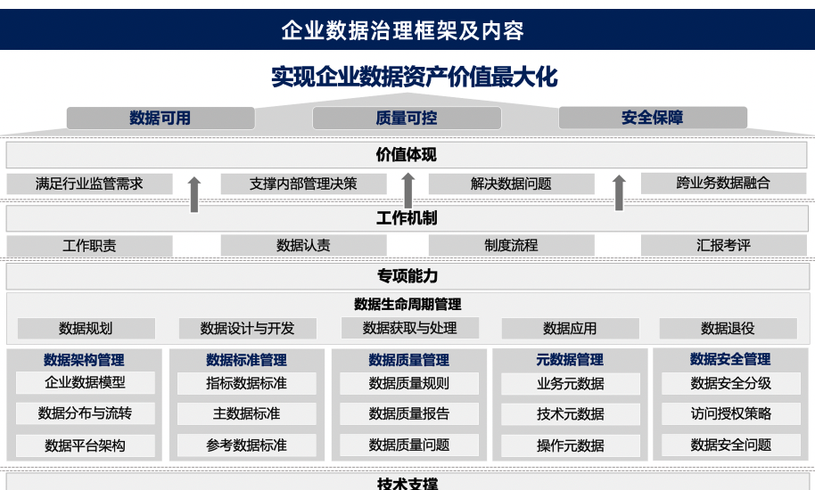 御數坊（北京）科技有限公司