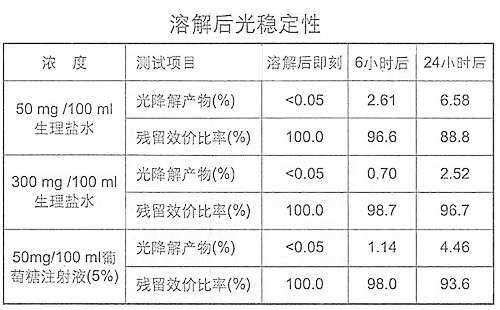 米開民