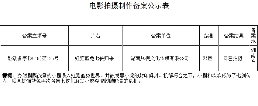 虹貓藍兔七俠歸來