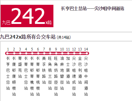 香港公交九巴242x路