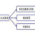 三大攻堅戰