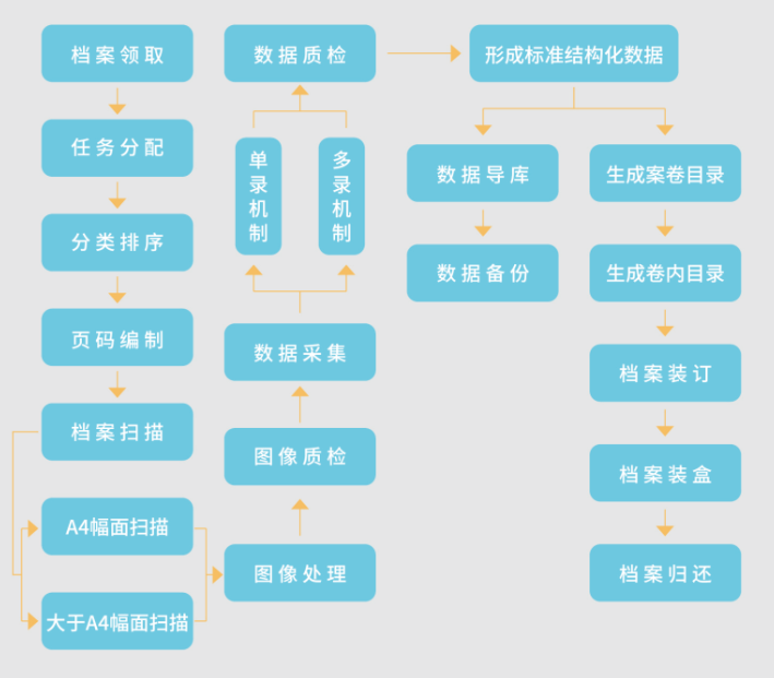 重慶立鼎科技有限公司