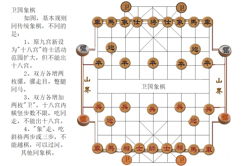 變體象棋