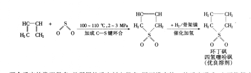 C—S鍵環合反應