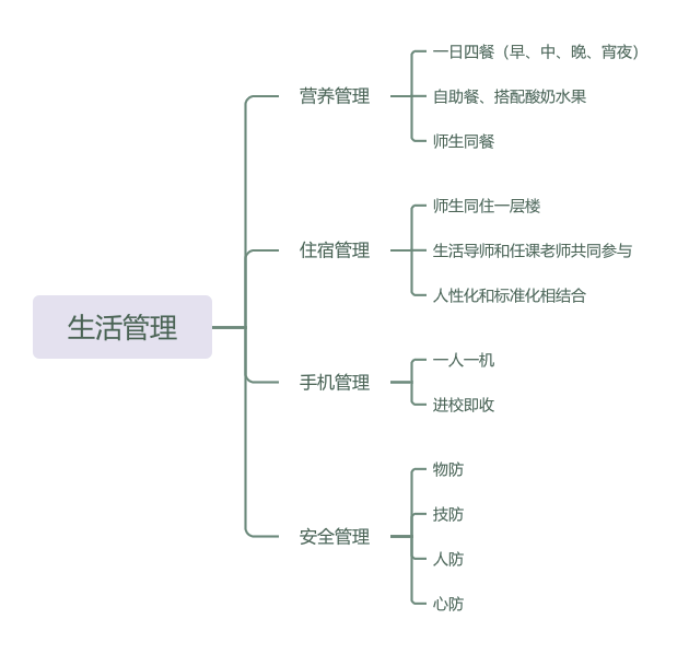 重慶市東川高級中學校