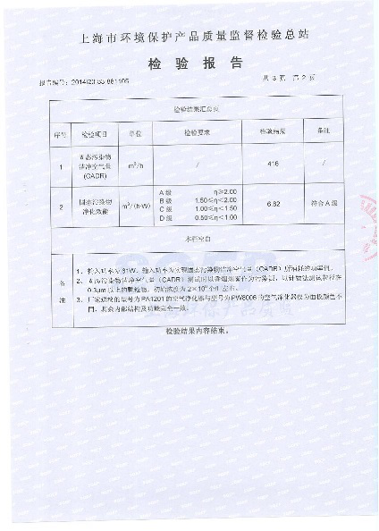 CADR及淨化能效