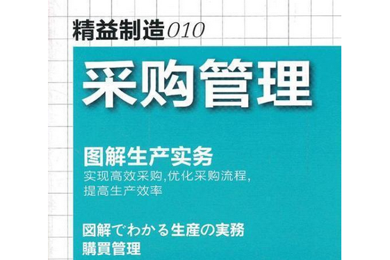 精益製造010：採購管理