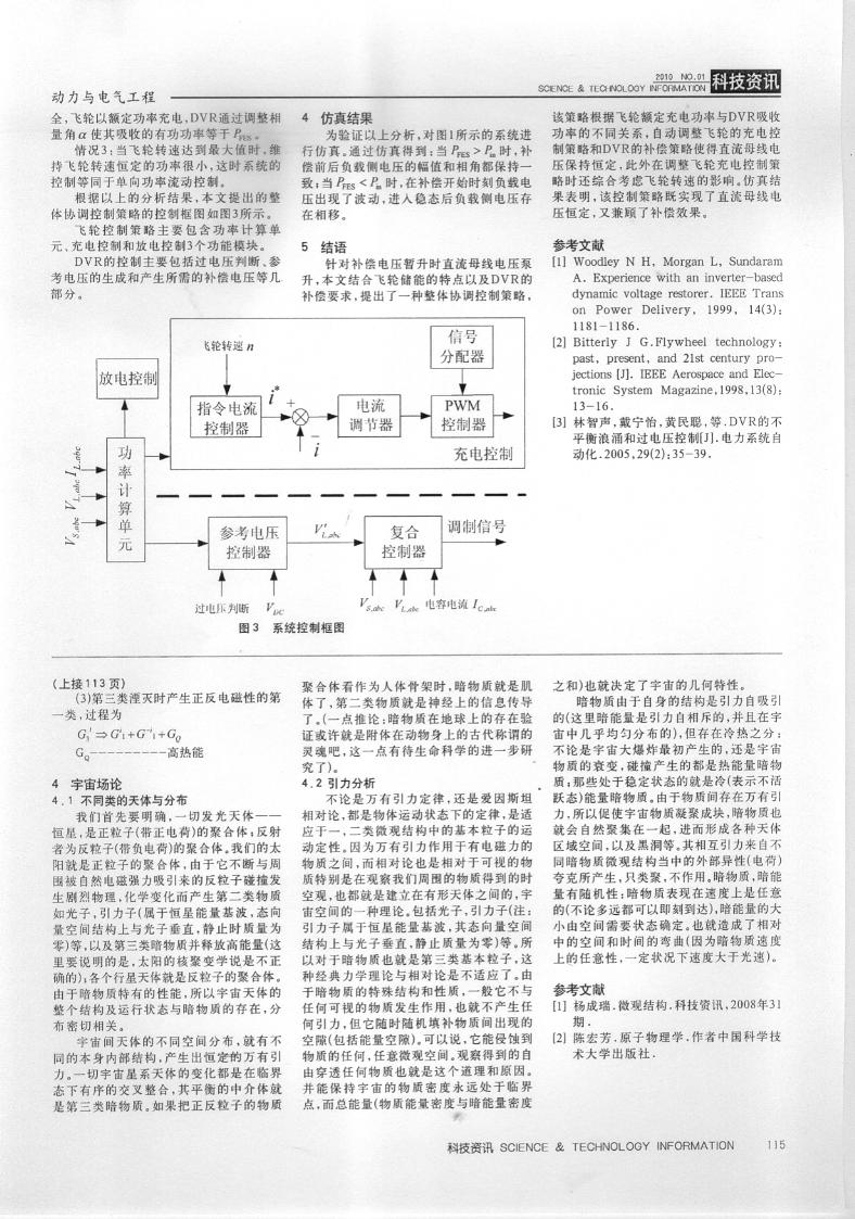 楊成瑞