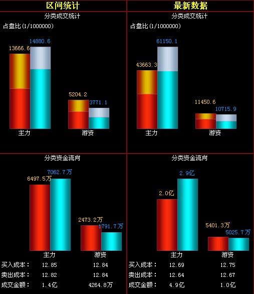 信達地產