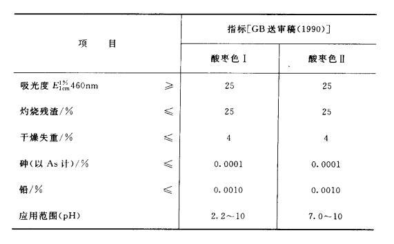 酸棗色