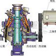 HCS(人絨毛膜生長素(HCS))