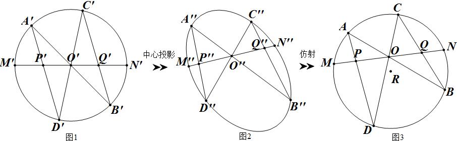 蝴蝶定理