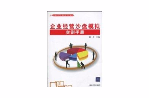 企業經營沙盤模擬實訓手冊