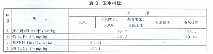 綠色食品：玉米及玉米製品