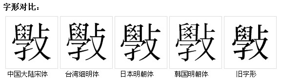 字形對比