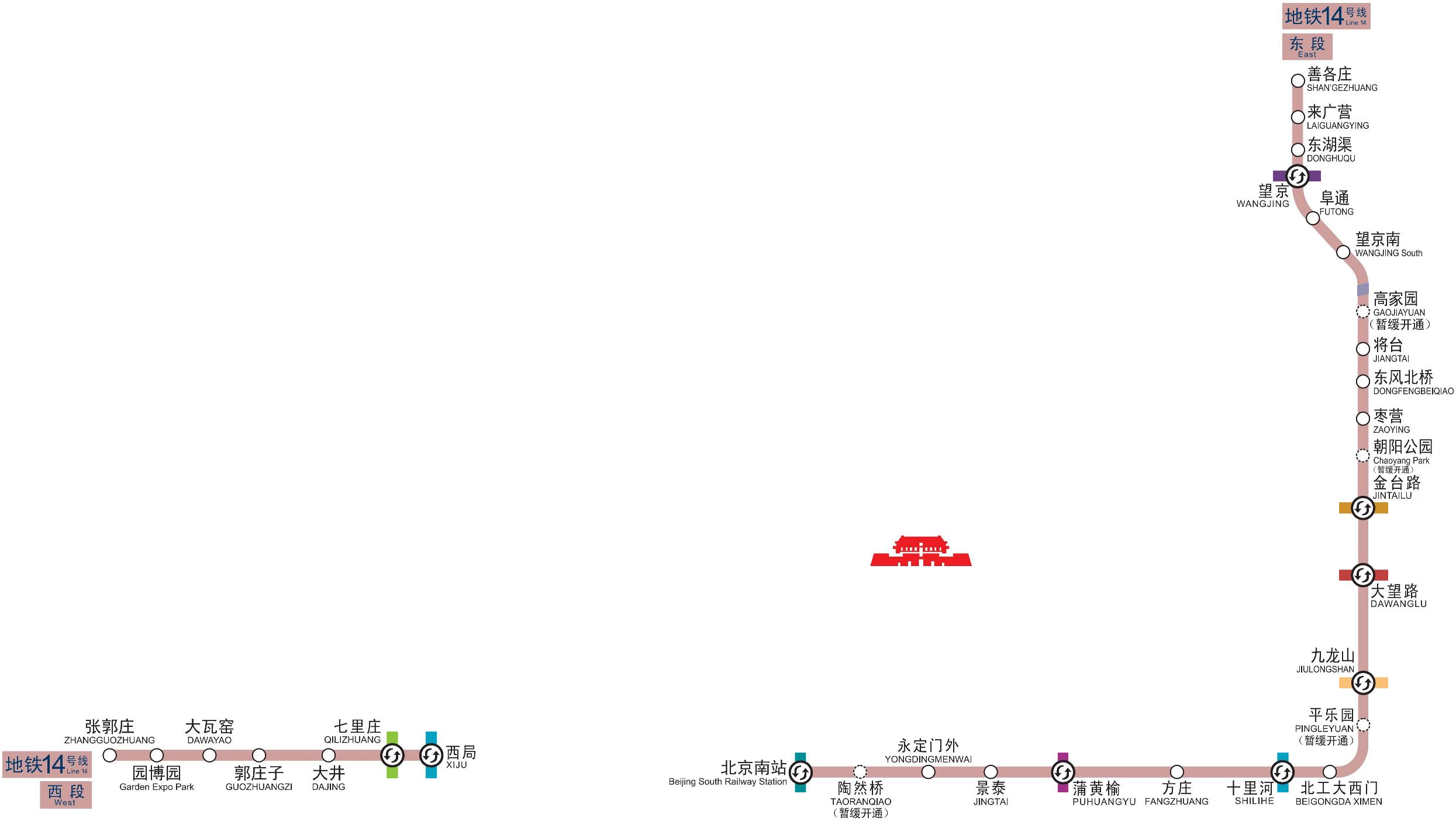 北京捷運14號線線路圖