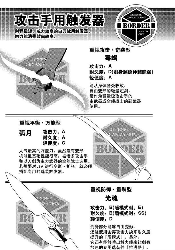 境界觸發者(葦原大介創作的漫畫)