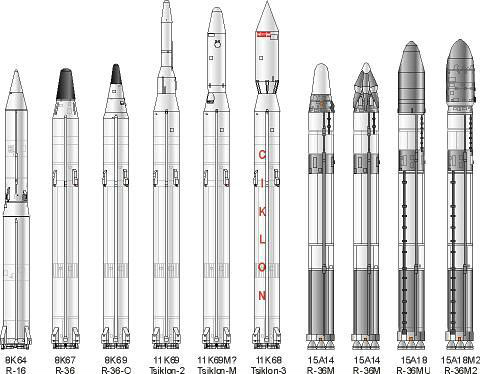 R-36M彈道飛彈