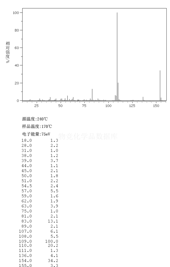 間氟苯乙酸