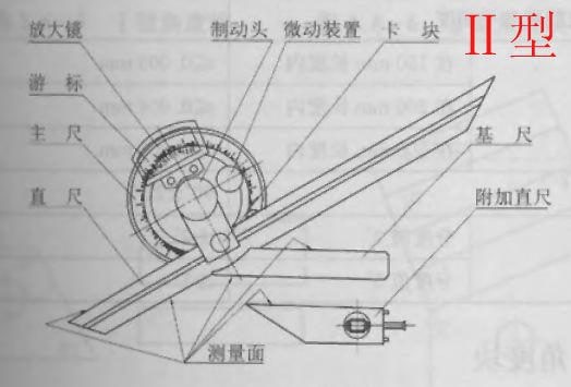 萬能角度尺(萬能量角器)