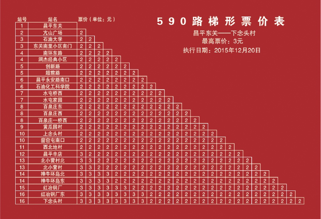 北京公交590路