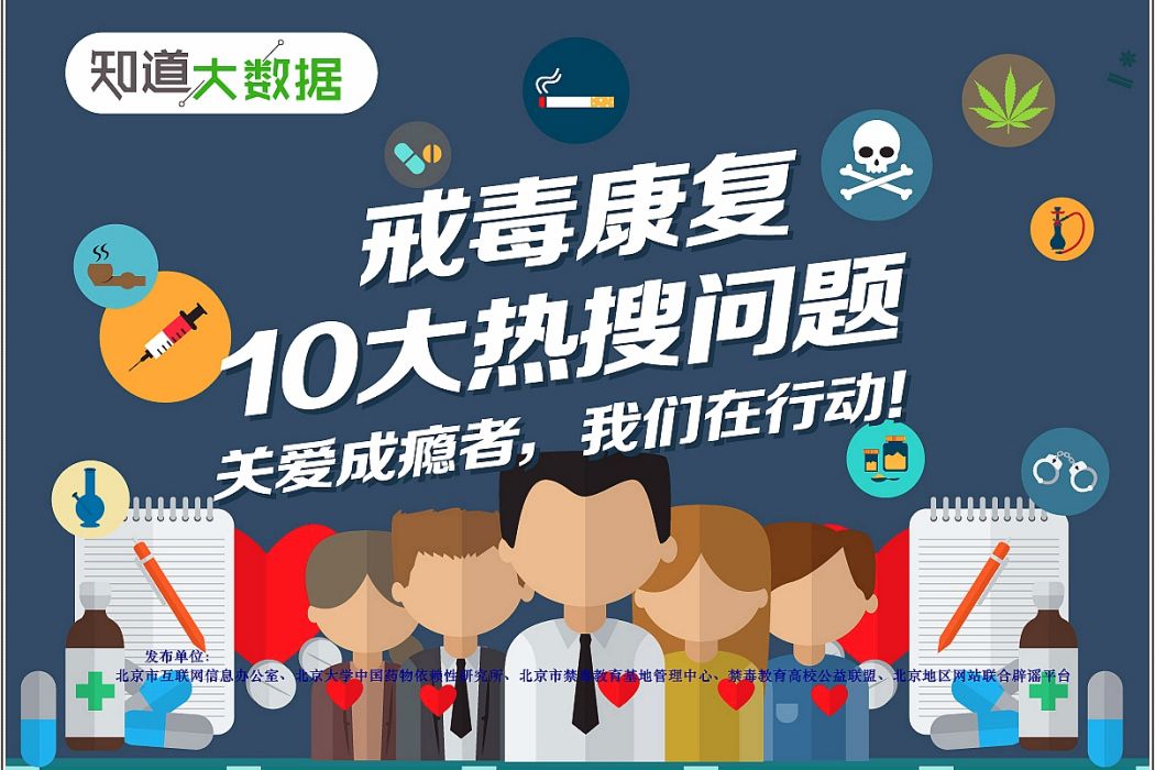 戒毒康復10大熱搜問題