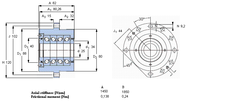 SKF FBSA205/QBC軸承