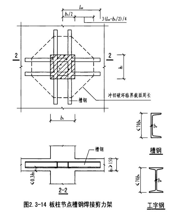 06SG429圖集中的規定