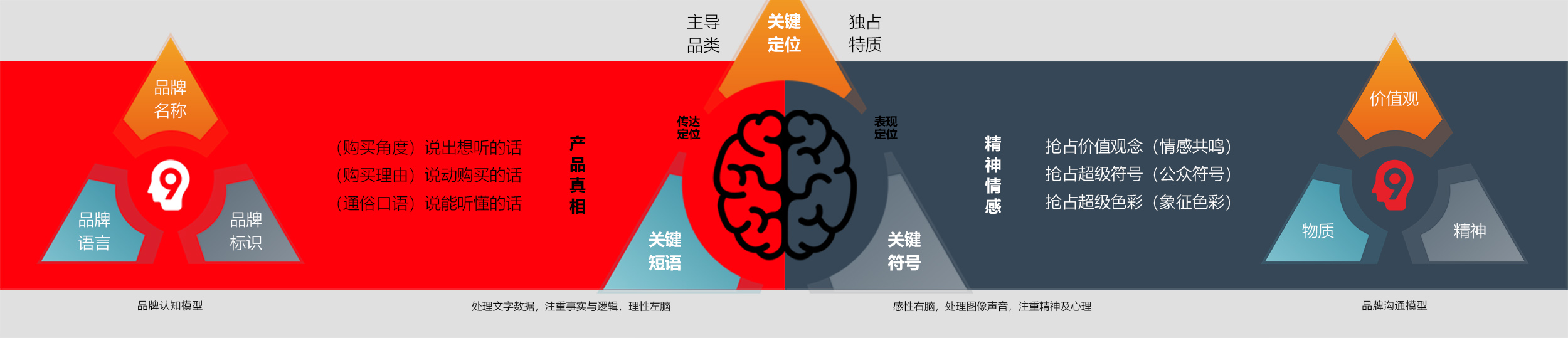 成都九一堂品牌設計有限公司