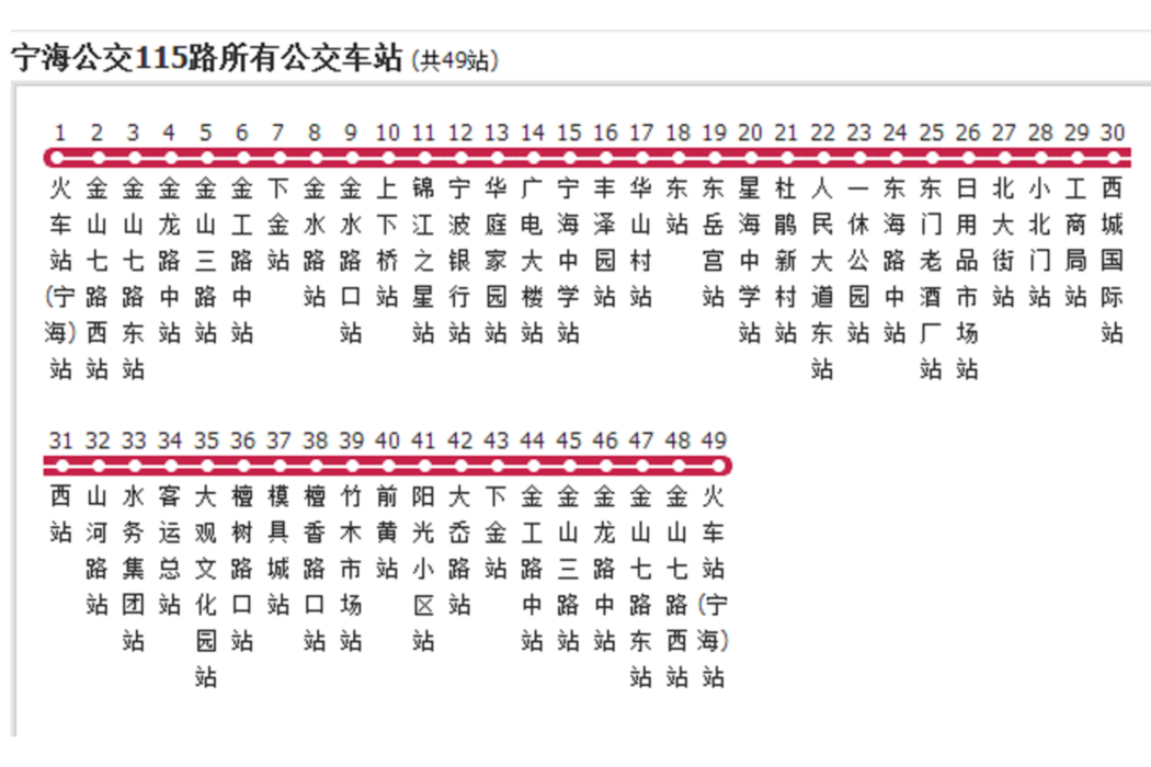 寧波公交寧海115路