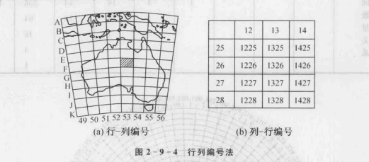 地圖圖號