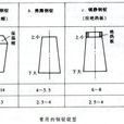 金屬消耗係數