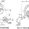 靜力平衡方程