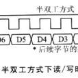 半雙工