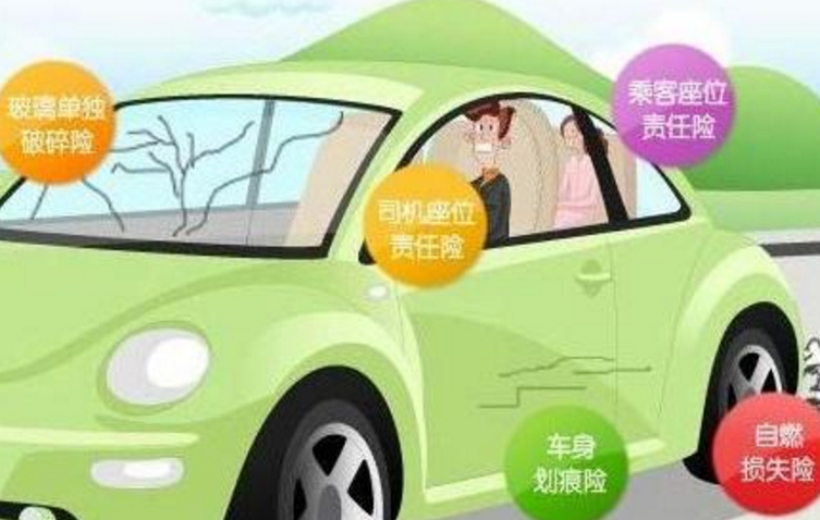 汽車商業保險