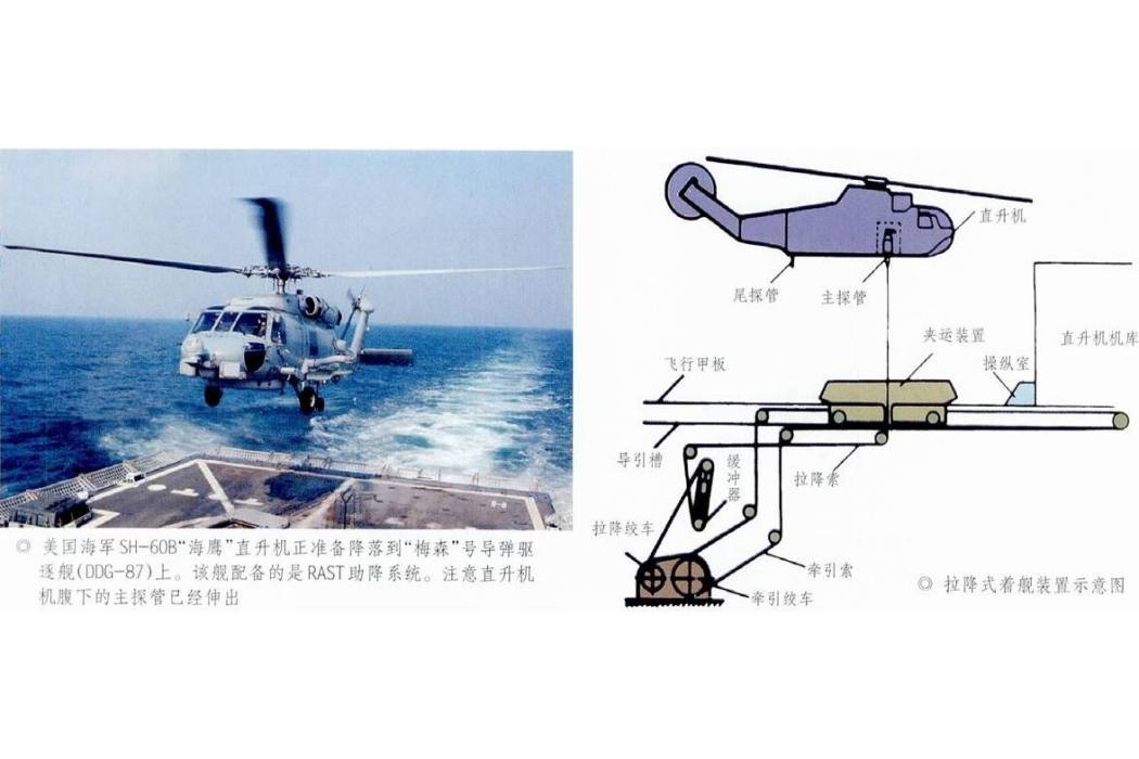 拉降裝置